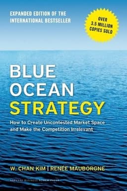Blue Ocean Strategy Book Summary