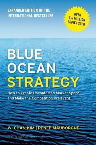 Blue Ocean Strategy Book Summary