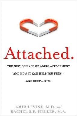Attached Book Summary